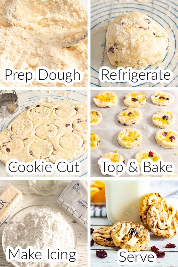steps to make this cranberry cookie