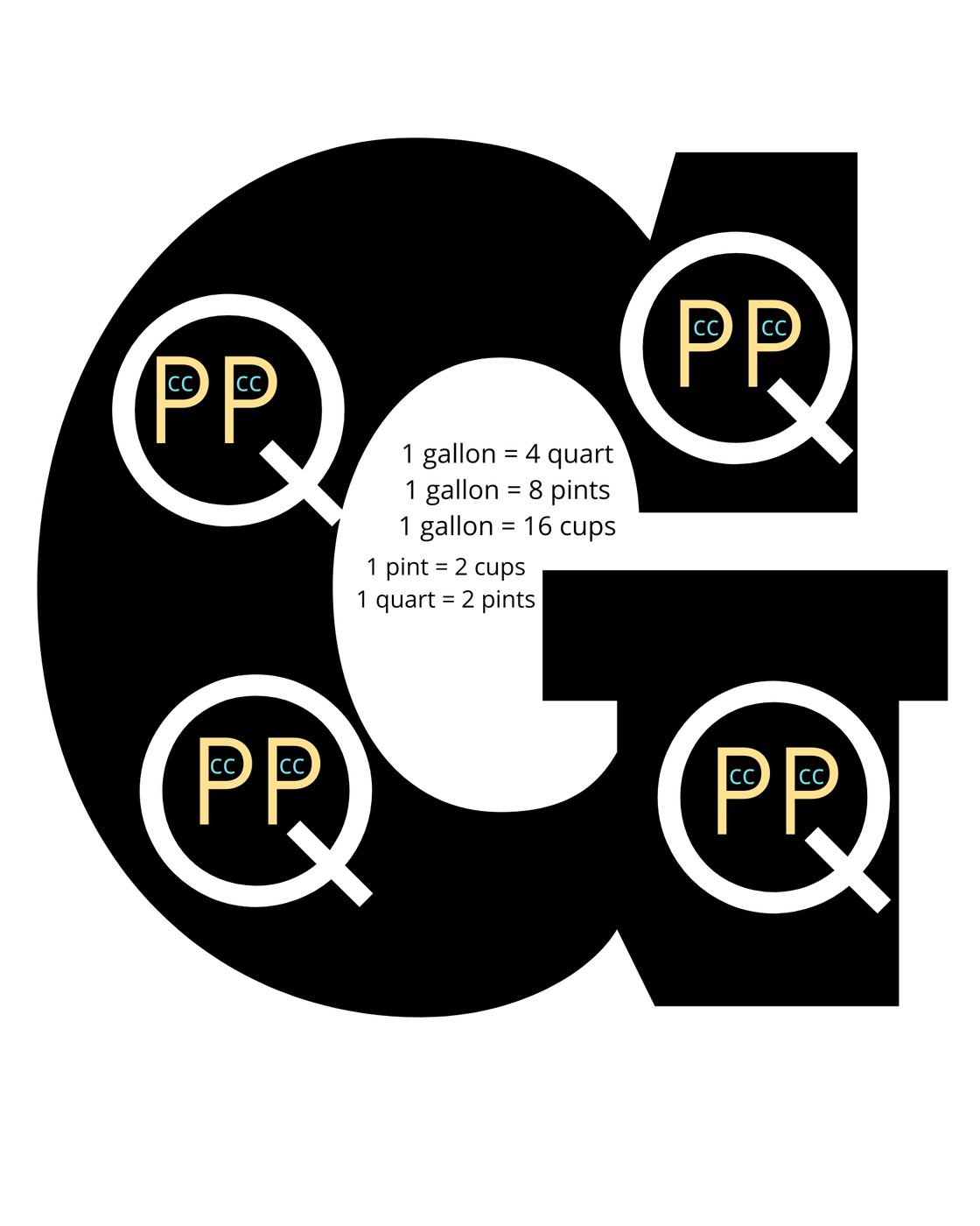 how many cups in a gallon printable 