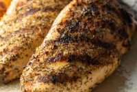 The Ultimate Chicken Spice Blend